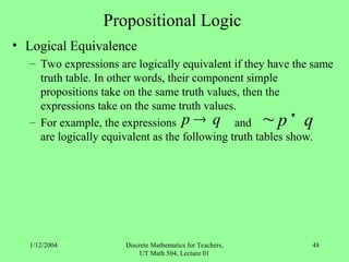 Introduction to Discrete Mathematics Course | PPT