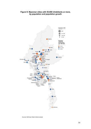 16
Figure 9: Myanmar cities with 50,000 inhabitants or more,
by population and population growth
Sources: McKinsey Global Institute analysis
 