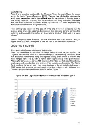 33
Cost of Living
According to an article published by the Myanmar Times the cost of living for expats
are on the rise in Yangon (December 2013): “Yangon has climbed to become the
sixth most expensive city in the ASEAN bloc for expatriates to live and work, a
new survey by global consulting firm, ECA International, found last week. Singapore
was the most expensive Southeast Asian city and the 30th
most expensive city
worldwide for international assignees to live.”
“The ranking was judged on the cost of living and looked at indicators like the
average price of weekly groceries, basic goods like drink and general services like
motoring and hospitality that reflect an “international lifestyle”, ECA said in a press
release.”
“Behind Singapore were Bangkok, Jakarta, Vientiane and Kuala Lumpur. Yangon
pipped expat-populous Chiang Mai to take the spot of the sixth most expensive.”
LOGISTICS & TARIFFS
The Logistics Performance Index and Its Indicators
Based on a worldwide survey of global freight forwarders and express carriers, the
Logistics Performance Index is a benchmarking tool developed by the World Bank
that measures performance along the logistics supply chain within a country. The
index ranges from 1 to 5, with a higher score representing better performance.
Allowing for comparisons across 155 countries, the index can help countries identify
challenges and opportunities and improve their logistics performance. The World
Bank conducts the survey every two years. Analysis of the six logistics indicators in
2012 shows that Myanmar scores lowest for all the indicators, with Malaysia and
China showing the best performances in SEA (See Figure 17).
Figure 17: The Logistics Performance Index and Its Indicators (2012)
Sources: Worldbank
 