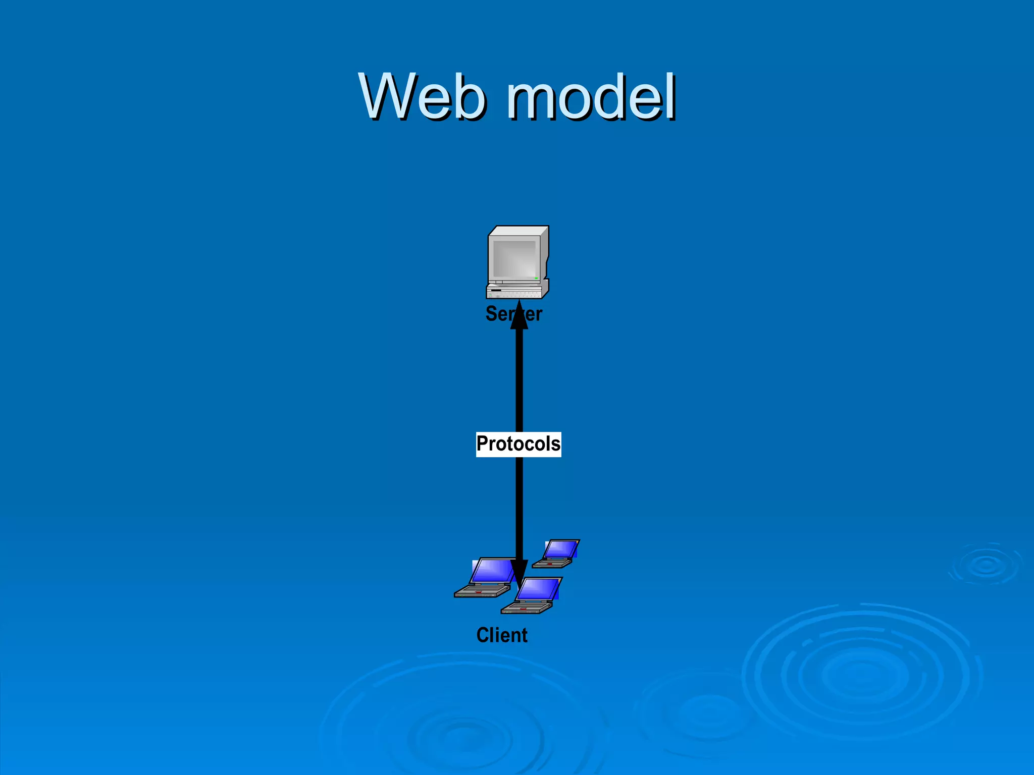 Basic course for junior web developer