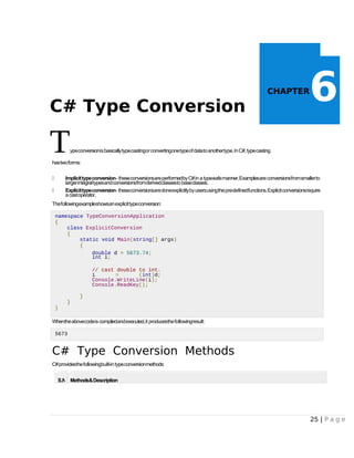 Basic C# programming Part -1 For Computer Science & IT Prepared by ...