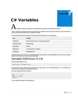 Basic C# programming Part -1 For Computer Science & IT Prepared by ...