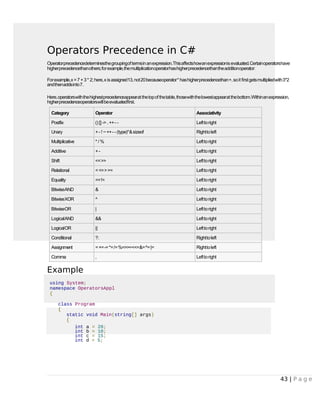 Basic C# programming Part -1 For Computer Science & IT Prepared by ...