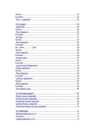 Basic C# programming Part -1 For Computer Science & IT Prepared by ...
