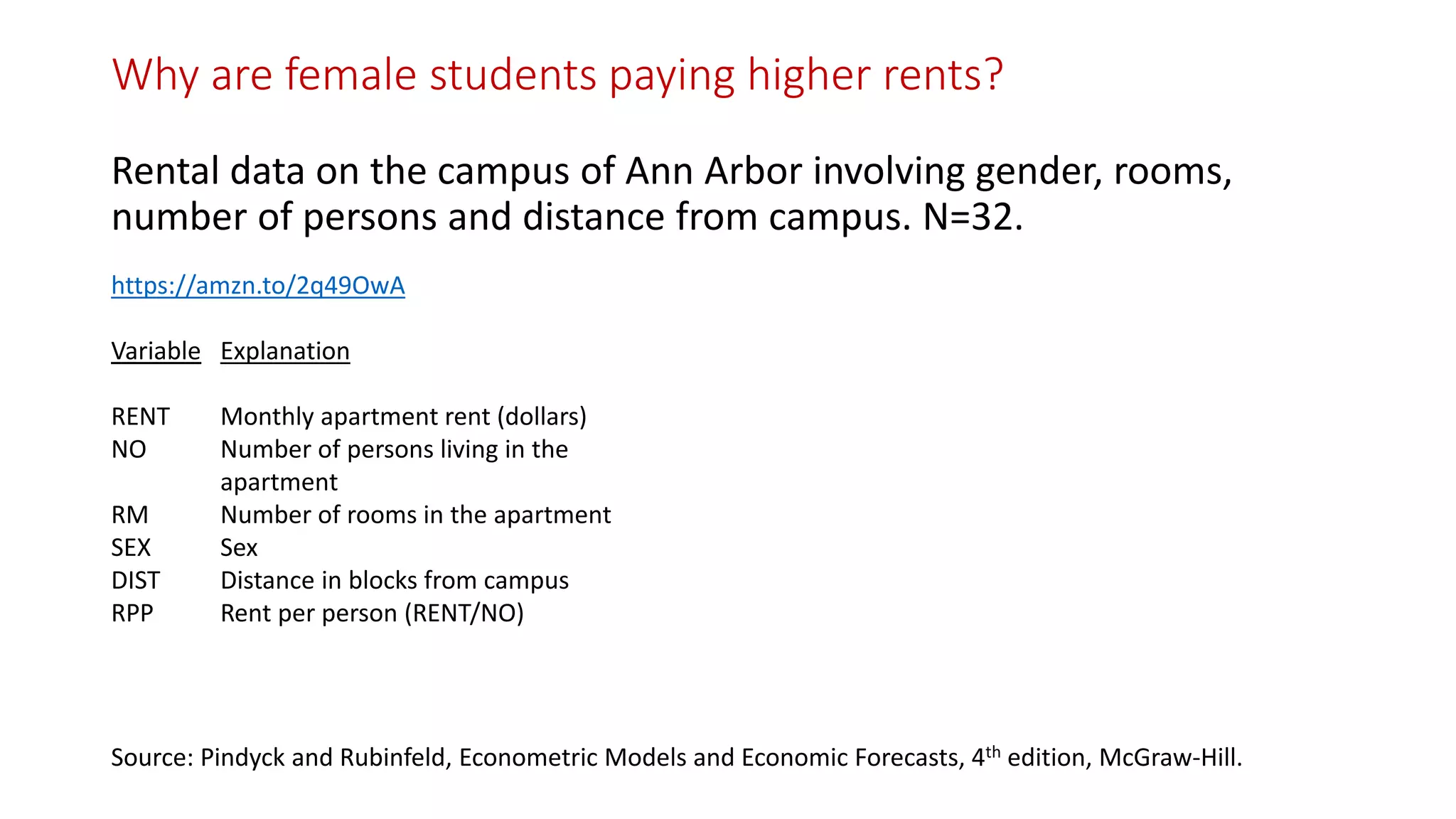 Why are female students paying higher rents?
Rental data on the campus of Ann Arbor involving gender, rooms,
number of persons and distance from campus. N=32.
https://amzn.to/2q49OwA
Variable Explanation
RENT Monthly apartment rent (dollars)
NO Number of persons living in the
apartment
RM Number of rooms in the apartment
SEX Sex
DIST Distance in blocks from campus
RPP Rent per person (RENT/NO)
Source: Pindyck and Rubinfeld, Econometric Models and Economic Forecasts, 4th edition, McGraw-Hill.
 