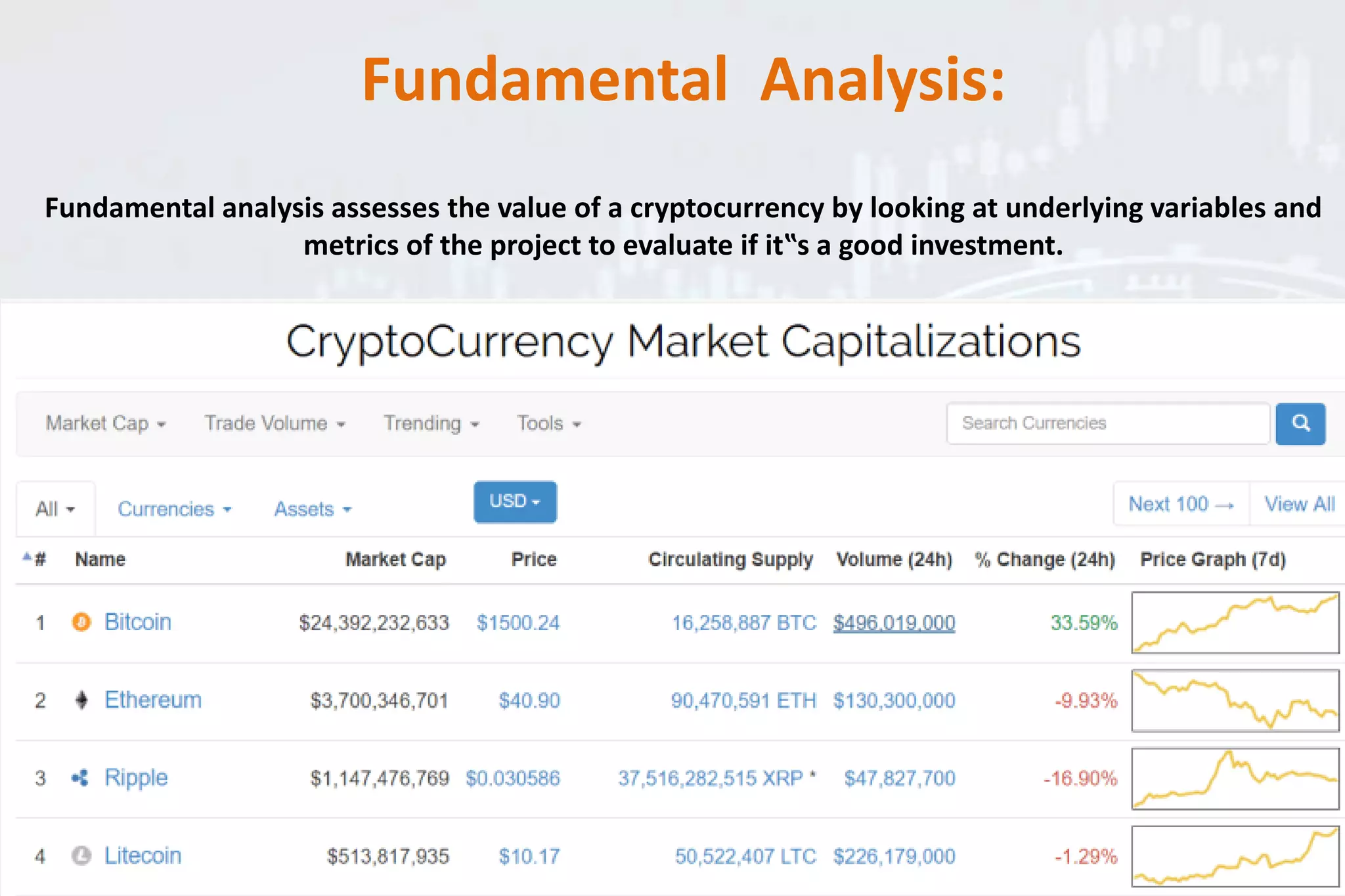 Basic Cryptocurrency Trading | PDF