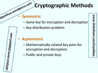 Cryptographic Methods
• Symmetric
– Same key for encryption and decryption
– Key distribution problem
• Asymmetric
– Mathematically related key pairs for
encryption and decryption
– Public and private keys
 