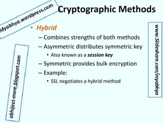 Cryptographic Methods
• Hybrid
– Combines strengths of both methods
– Asymmetric distributes symmetric key
• Also known as a session key
– Symmetric provides bulk encryption
– Example:
• SSL negotiates a hybrid method
 