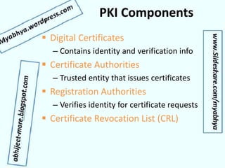 PKI Components
 Digital Certificates
– Contains identity and verification info
 Certificate Authorities
– Trusted entity that issues certificates
 Registration Authorities
– Verifies identity for certificate requests
 Certificate Revocation List (CRL)
 