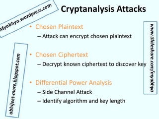Cryptanalysis Attacks
• Chosen Plaintext
– Attack can encrypt chosen plaintext
• Chosen Ciphertext
– Decrypt known ciphertext to discover key
• Differential Power Analysis
– Side Channel Attack
– Identify algorithm and key length
 