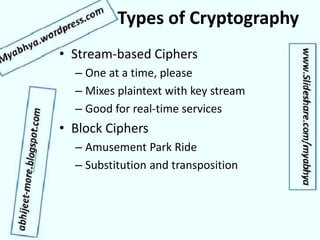 Types of Cryptography
• Stream-based Ciphers
– One at a time, please
– Mixes plaintext with key stream
– Good for real-time services
• Block Ciphers
– Amusement Park Ride
– Substitution and transposition
 