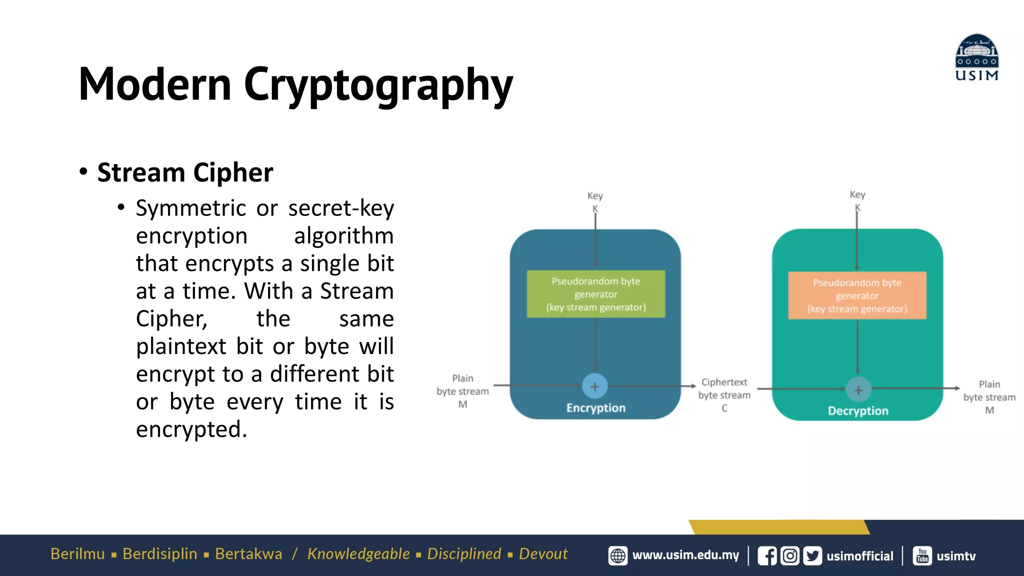Modern Cryptography
• Stream Cipher
• Symmetric or secret-key
encryption algorithm
that encrypts a single bit
at a time. With a Stream
Cipher, the same
plaintext bit or byte will
encrypt to a different bit
or byte every time it is
encrypted.
 