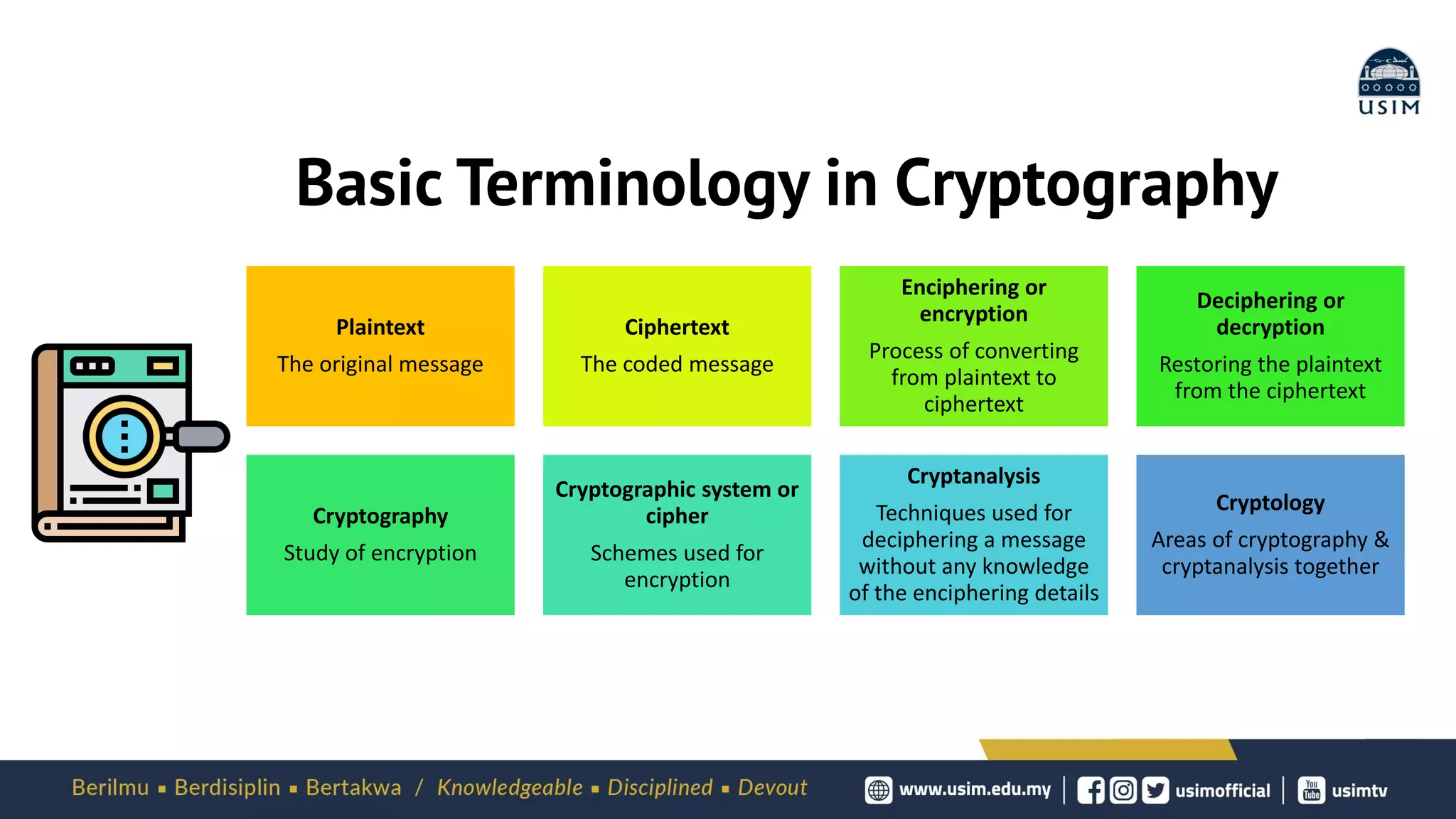 Basic Terminology in Cryptography
Plaintext
The original message
Ciphertext
The coded message
Enciphering or
encryption
Process of converting
from plaintext to
ciphertext
Deciphering or
decryption
Restoring the plaintext
from the ciphertext
Cryptography
Study of encryption
Cryptographic system or
cipher
Schemes used for
encryption
Cryptanalysis
Techniques used for
deciphering a message
without any knowledge
of the enciphering details
Cryptology
Areas of cryptography &
cryptanalysis together
 