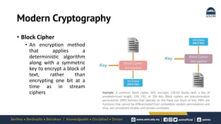 Modern Cryptography
• Block Cipher
• An encryption method
that applies a
deterministic algorithm
along with a symmetric
key to encrypt a block of
text, rather than
encrypting one bit at a
time as in stream
ciphers Example: A common block cipher, AES, encrypts 128-bit blocks with a key of
predetermined length: 128, 192, or 256 bits. Block ciphers are pseudorandom
permutation (PRP) families that operate on the fixed size block of bits. PRPs are
functions that cannot be differentiated from completely random permutations and
thus, are considered reliable until proven unreliable.
 