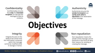 Authenticity ensures the
sender & recipient can
verify each other’s
identities & the destination
of the message.
Objectives
Authenticity
Non-repudiation
Confidentiality
Integrity
Non-repudiation means the
sender of the message cannot
backtrack in the future & deny
their reasons for sending or
creating the message.
Confidentiality ensures
that only the intended
recipient can decrypt the
message & read its
contents.
Integrity focuses on the
ability to be certain that
the information contained
within the message
cannot be modified while
in storage or transit.
 