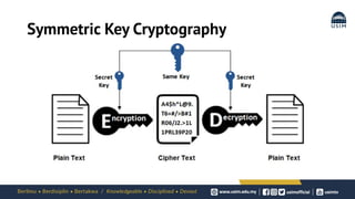 Symmetric Key Cryptography
 