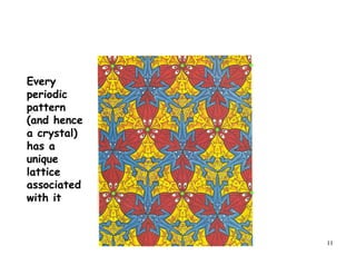 11
Every
periodic
pattern
(and hence
a crystal)
has a
unique
lattice
associated
with it
 