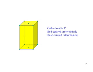 24
Orthorhombic C
End-centred orthorhombic
Base-centred orthorhombic
 