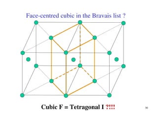 30
Face-centred cubic in the Bravais list ?
Cubic F = Tetragonal I ?!!!
 