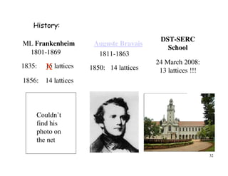 32
Couldn’t
find his
photo on
the net
1811-1863
Auguste Bravais
1850: 14 lattices1835: 15 lattices
ML Frankenheim
1801-1869
24 March 2008:
13 lattices !!!
DST-SERC
School
X
1856: 14 lattices
History:
 