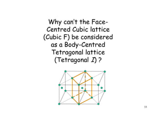 33
Why can’t the Face-
Centred Cubic lattice
(Cubic F) be considered
as a Body-Centred
Tetragonal lattice
(Tetragonal I) ?
 
