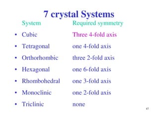 47
7 crystal Systems
System Required symmetry
• Cubic Three 4-fold axis
• Tetragonal one 4-fold axis
• Orthorhombic three 2-fold axis
• Hexagonal one 6-fold axis
• Rhombohedral one 3-fold axis
• Monoclinic one 2-fold axis
• Triclinic none
 