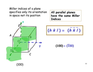 61
Miller indices of a plane
specifies only its orientation
in space not its position
All parallel planes
have the same Miller
Indices
A
B
C
D
O
x
z
y
E
(100)
(h k l ) ≡≡≡≡ (h k l )
_ _ _
(100) ≡≡≡≡ (100)
_
 