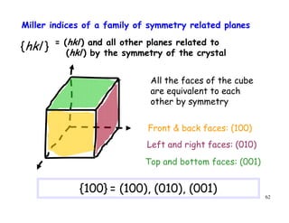 62
Miller indices of a family of symmetry related planes
= (hkl ) and all other planes related to
(hkl ) by the symmetry of the crystal
{hkl }
All the faces of the cube
are equivalent to each
other by symmetry
Front & back faces: (100)
Left and right faces: (010)
Top and bottom faces: (001)
{100} = (100), (010), (001)
 