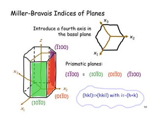 68
x1
x2
x3
(1010)
(0110)
(1100)
(hkl)=>(hkil) with i=-(h+k)
Introduce a fourth axis in
the basal plane
x1
x3
Miller-Bravais Indices of Planes
x2
Prismatic planes:
{1100} = (1100)
(1010)
(0110)
z
 