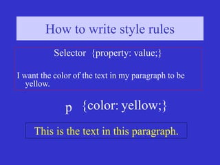How to write style rules (3)
How to write style rules
Selector {property: value;}
I want the color of the text in my paragraph to be
yellow.
p {color: yellow;}
This is the text in this paragraph.
 