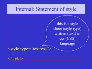 Internal: Statement of style
<style type=“text/css”>
…
</style>
this is a style
sheet (style type)
written (text) in
css (CSS)
language
 