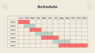 Schedule
Jan Feb Mar Apr May Jun Jul Aug Sep Oct Nov Dec
Task 1
Task 2
Task 3
Task 4
Task 5
Task 6
Task 7
 