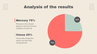 Analysis of the results
Mercury 75%
Mercury is the closest
planet to the Sun and the
smallest of them all
Venus 25%
Venus has a beautiful
name, but also high
temperatures 75%
25%
 