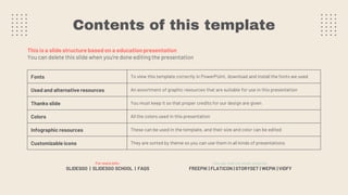 Contents of this template
Fonts To view this template correctly in PowerPoint, download and install the fonts we used
Used and alternative resources An assortment of graphic resources that are suitable for use in this presentation
Thanks slide You must keep it so that proper credits for our design are given
Colors All the colors used in this presentation
Infographic resources These can be used in the template, and their size and color can be edited
Customizable icons They are sorted by theme so you can use them in all kinds of presentations
This is a slide structure based on a education presentation
You can delete this slide when you’re done editing the presentation
For more info:
SLIDESGO | SLIDESGO SCHOOL | FAQS
You can visit our sister projects:
FREEPIK | FLATICON | STORYSET | WEPIK | VIDFY
 