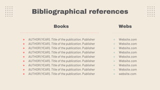 Bibliographical references
● AUTHOR (YEAR). Title of the publication. Publisher
● AUTHOR (YEAR). Title of the publication. Publisher
● AUTHOR (YEAR). Title of the publication. Publisher
● AUTHOR (YEAR). Title of the publication. Publisher
● AUTHOR (YEAR). Title of the publication. Publisher
● AUTHOR (YEAR). Title of the publication. Publisher
● AUTHOR (YEAR). Title of the publication. Publisher
● AUTHOR (YEAR). Title of the publication. Publisher
● AUTHOR (YEAR). Title of the publication. Publisher
Books Webs
● Website.com
● Website.com
● Website.com
● Website.com
● Website.com
● Website.com
● Website.com
● Website.com
● website.com
 