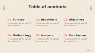Table of contents
You can describe the topic of
the section here
01. Purpose
You can describe the topic of
the section here
04. Methodology
You can describe the topic of
the section here
05. Analysis
02. Hypothesis
You can describe the topic of
the section here
06. Conclusions
You can describe the topic of
the section here
03. Objectives
You can describe the topic of
the section here
 