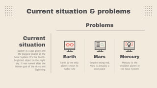 Current situation & problems
Current
situation
Jupiter is a gas giant and
the biggest planet in the
Solar System. It's the fourth-
brightest object in the night
sky. It was named after the
Roman god of the skies and
lightning
Earth
Earth is the only
planet known to
harbor life
Mars
Despite being red,
Mars is actually a
cold place
Mercury
Mercury is the
smallest planet in
the Solar System
Problems
 