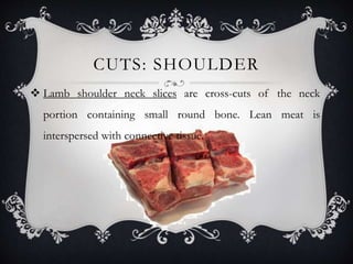 Basic Cuts of Lamb
