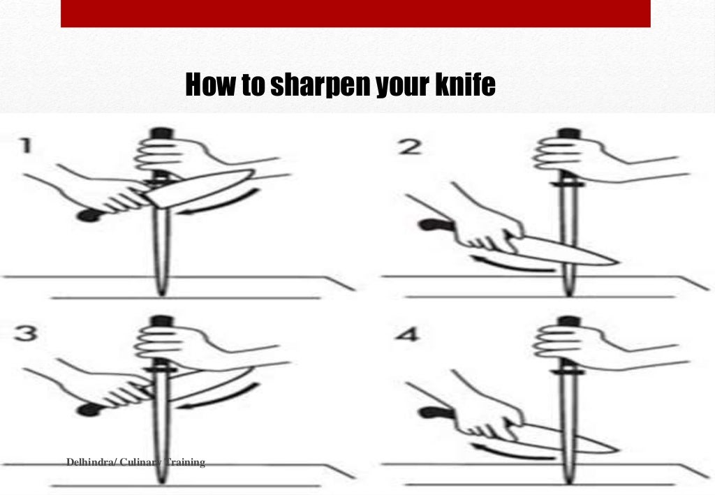 Basic cutting methods