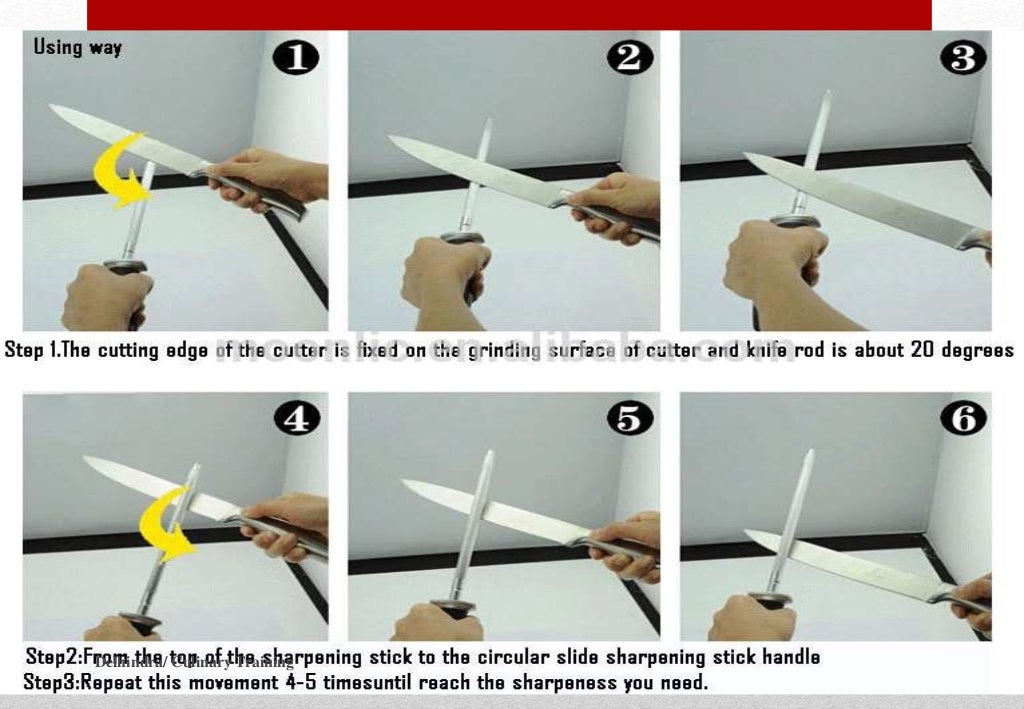 Basic cutting methods