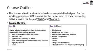 Course Outline
• This is a very basic and summarized course specially designed for the
working people or SME owners for the betterment of their day-to-day
activities with the help of ‘Data’ and ‘Analysis’.
• Course Outline:
9/2/2020 10
- What is Data, Data Analysis, Data Vs. Information
- Regular life data analyzer Vs. Data
- Sources of Data in real life and online
- Statistics, Data
- Types of Data Source (CSV, Excel)
- Basic Terminology for Data Analysis using MS Excel
- Big Data, Minitab
- Career
- File Options
- Workbook, Worksheets
- Cells, Ranges, Keyboard Shortcut
- Ribbon Engagement:
- Home
- Insert
- Page Layout and Setup
- Basic Functions and Practices [+ Examples]
 