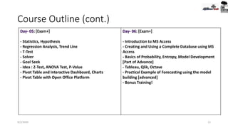 Course Outline (cont.)
9/2/2020 12
- Statistics, Hypothesis
- Regression Analysis, Trend Line
- T-Test
- Solver
- Goal Seek
- Idea : Z-Test, ANOVA Test, P-Value
- Pivot Table and Interactive Dashboard, Charts
- Pivot Table with Open Office Platform
- Introduction to MS Access
- Creating and Using a Complete Database using MS
Access
- Basics of Probability, Entropy, Model Development
[Part of Advance]
- Tableau, Qlik, Octave
- Practical Example of Forecasting using the model
building [advanced]
- Bonus Training!
 