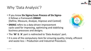 Why ‘Data Analysis’?
• If you know Six Sigma/Lean Process of Six Sigma-
it follows a framework DMAIC
[Define, Measure, Analyze, Improve and Control]
• DMAIC refers to a data-driven improvement
cycle used for improving, optimizing and stabilizing
business processes and designs.
• The ‘M’ & ‘A’ part is redirected to ‘Data Analysis’ part.
• It is one of the compulsory item for ensuring quality, timely, efficient
and waste less – Production and Industrial Procedure.
9/2/2020 30
 