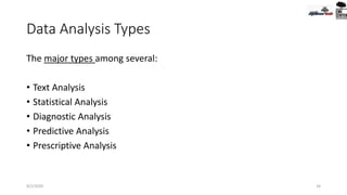 Data Analysis Types
The major types among several:
• Text Analysis
• Statistical Analysis
• Diagnostic Analysis
• Predictive Analysis
• Prescriptive Analysis
9/2/2020 34
 