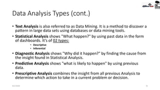 Data Analysis Types (cont.)
• Text Analysis is also referred to as Data Mining. It is a method to discover a
pattern in large data sets using databases or data mining tools.
• Statistical Analysis shows "What happen?" by using past data in the form
of dashboards. It’s of 02 types:
• Descriptive
• Inferential
• Diagnostic Analysis shows "Why did it happen?" by finding the cause from
the insight found in Statistical Analysis.
• Predictive Analysis shows "what is likely to happen" by using previous
data.
• Prescriptive Analysis combines the insight from all previous Analysis to
determine which action to take in a current problem or decision.
9/2/2020 35
 