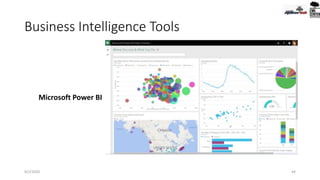 Business Intelligence Tools
9/2/2020 44
Microsoft Power BI
 