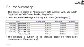 Course Summary
• This course is stated as “Elementary Data Analysis with MS Excel”-
Organized by EMK Center, Dhaka, Bangladesh
• Course Duration: 06 Days. Each Day 2.00 hours.(including FAQ)
• The schedule is subject to be changed based on unavoidable
circumstances (if appears any).
Date Stating Time End Time Platform
Wednesday, September 02, 2020 07.30 pm 09.30 pm Zoom
Saturday, September 05, 2020 07.30 pm 09.30 pm Zoom
Wednesday, September 09, 2020 07.30 pm 09.30 pm Zoom
Saturday, September 12, 2020 07.30 pm 09.30 pm Zoom
Wednesday, September 16, 2020 07.30 pm 09.30 pm Zoom
To Be Announced 07.30 pm 09.30 pm Zoom
9/2/2020 5
 