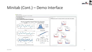 Minitab (Cont.) – Demo Interface
9/2/2020 53
 