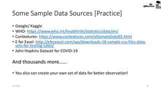 Some Sample Data Sources [Practice]
• Google/ Kaggle
• WHO- https://www.who.int/healthinfo/statistics/data/en/
• Contextures- https://www.contextures.com/xlSampleData01.html
• E for Excel- http://eforexcel.com/wp/downloads-18-sample-csv-files-data-
sets-for-testing-sales/
• John Hopkins Dataset for COVID-19
And thousands more……
• You also can create your own set of data for better observation!
9/2/2020 60
 