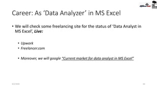 Career: As ‘Data Analyzer’ in MS Excel
• We will check some freelancing site for the status of ‘Data Analyst in
MS Excel’, Live:
• Upwork
• Freelancer.com
• Moreover, we will google “Current market for data analyst in MS Excel”
9/2/2020 64
 